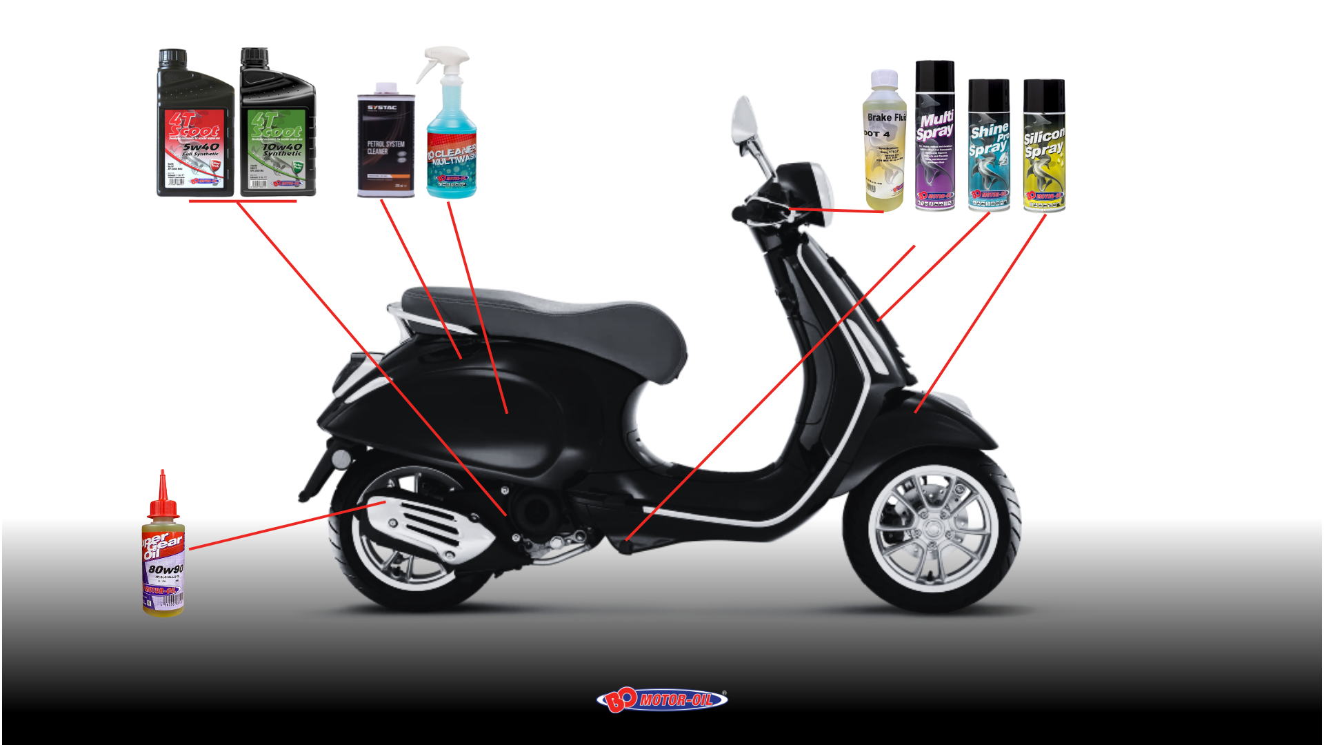 2 Wheels Scooter  transparante achtergrond.png